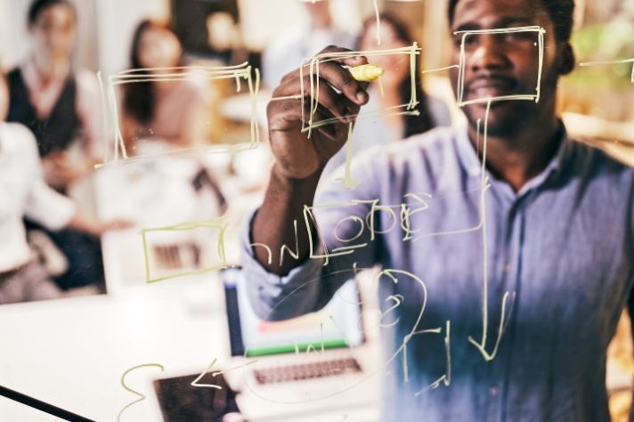 Plans Your Business Should Have (That Aren’t Your Business Plan)