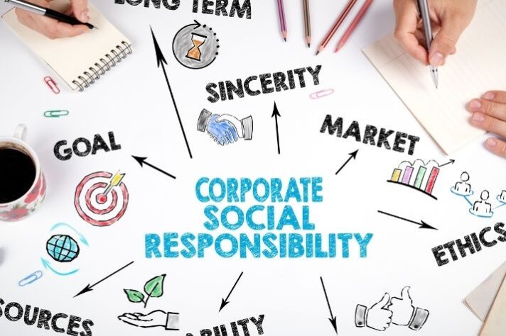 Corporate Social Responsibility and Your Businesss Social Cause Branding