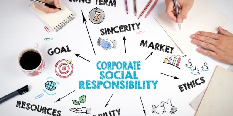 Corporate Social Responsibility and Your Businesss Social Cause Branding