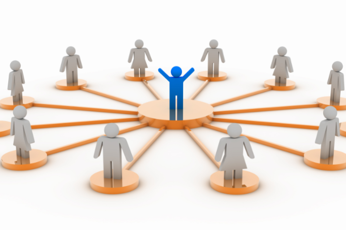 How Connected Are You In The World Of Tax