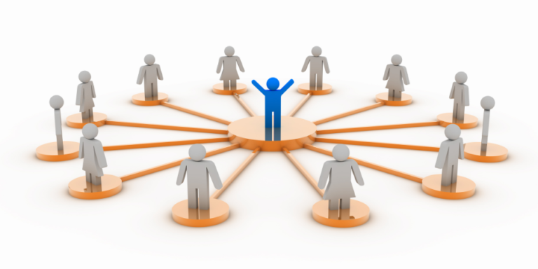 How Connected Are You In The World Of Tax