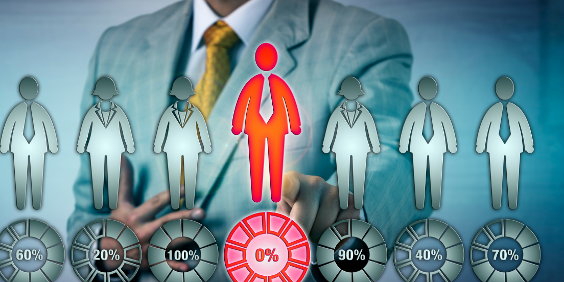 Underperforming employees in your workplace Underperforming employees in your workplace