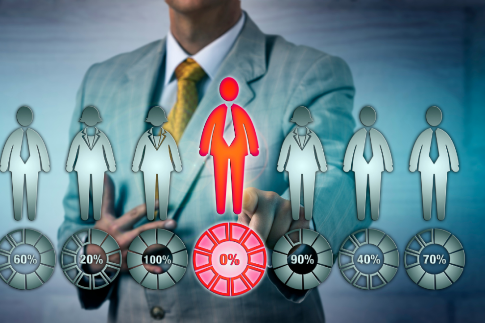 Underperforming employees in your workplace Underperforming employees in your workplace