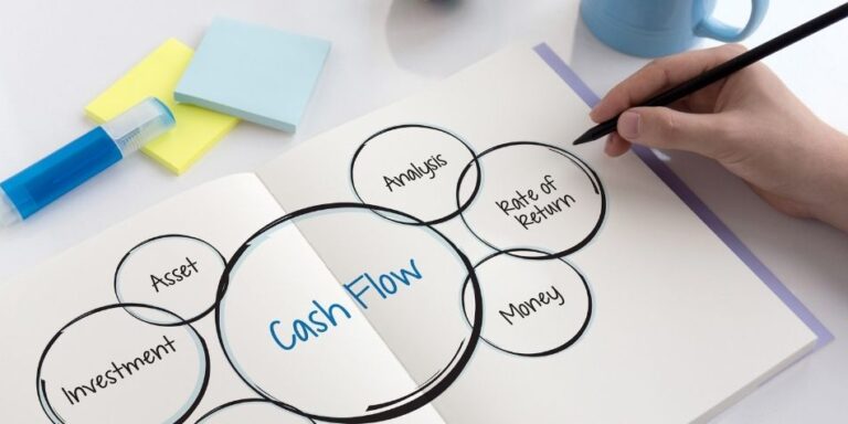 What Might Unpaid Invoices Debt Too Much Stock Be Doing To Your Businesss Cash Flow