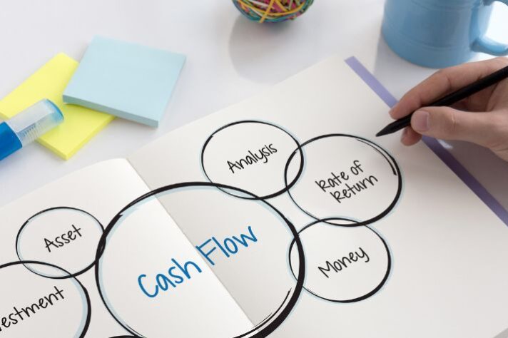 Your Small Business Cash Flow Issues Can Be Resolved – Heres How