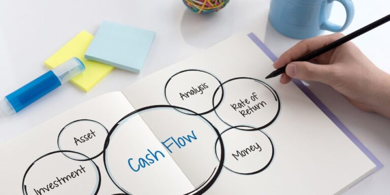 Your Small Business Cash Flow Issues Can Be Resolved – Heres How